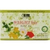 Weight Loss