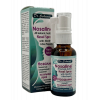 Dr. Schavit - Nosaline Nasal Spray