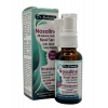 Dr. Schavit - Nosaline Nasal Spray