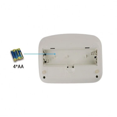 Blood Pressure Monitor Machine