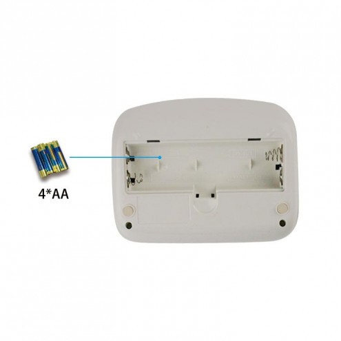 Blood Pressure Monitor Machine